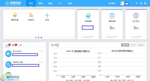 費用報銷管理系統(tǒng) 企業(yè)合同管理軟件 項目維護管理軟件 財務內(nèi)賬管理軟件界面預覽