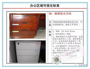 現場管理 工廠辦公區域現場可視化管理標準