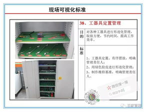 打造高效透明辦公環(huán)境 工廠辦公區(qū)域現(xiàn)場可視化管理標(biāo)準(zhǔn)與平臺(tái)開發(fā)實(shí)踐